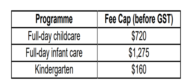 Fee Caps.png